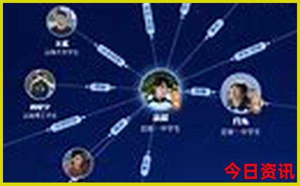 南昌夏天适合去的地方